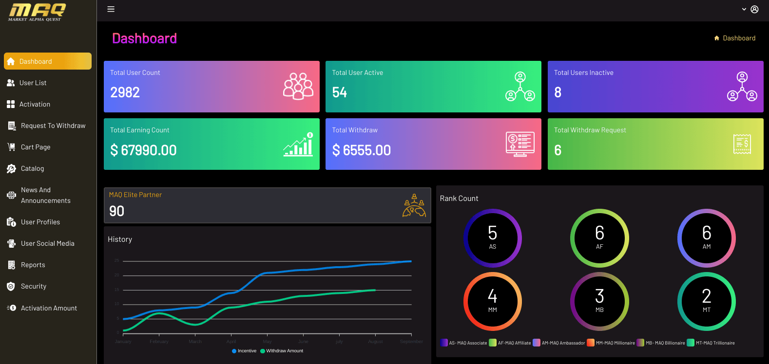 MAQ – Crypto Trading Suite screenshot