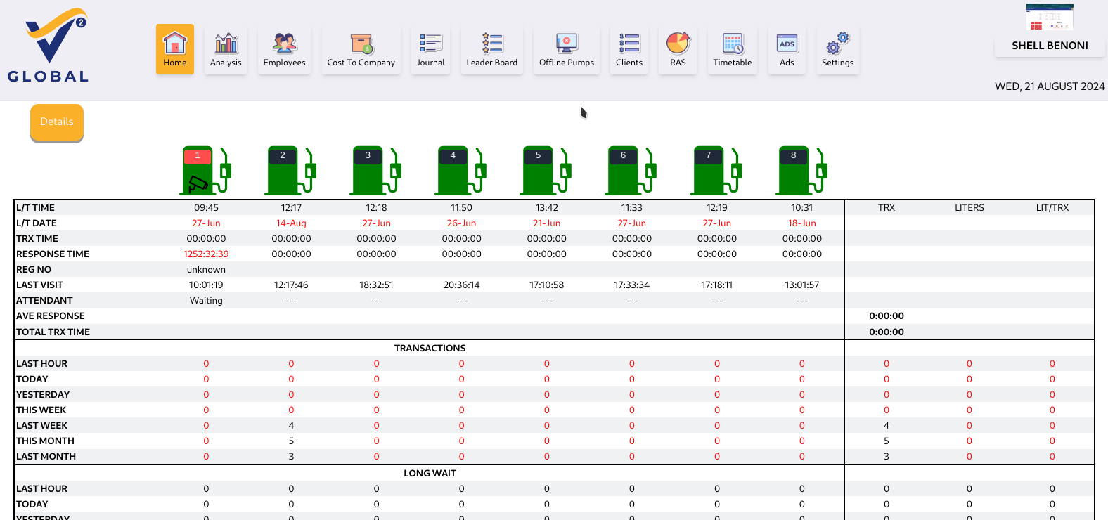 V2 Global – Workforce Scheduling screenshot
